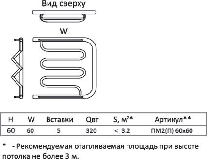 Полотенцесушитель ПМ2 нерж 60/60 П