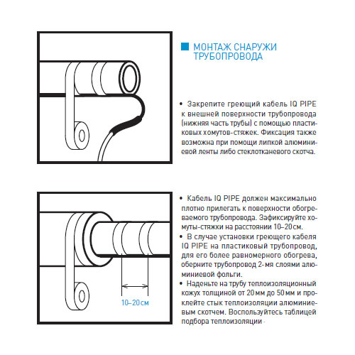 Греющий кабель внутрь трубы (комплект) IQ PIPE 13м