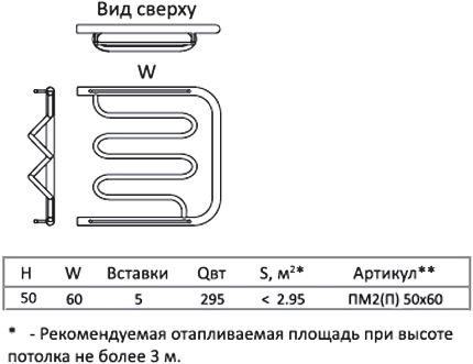 Полотенцесушитель ПМ2 нерж 50/60 П