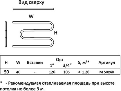 Полотенцесушитель М1" нерж 50/40