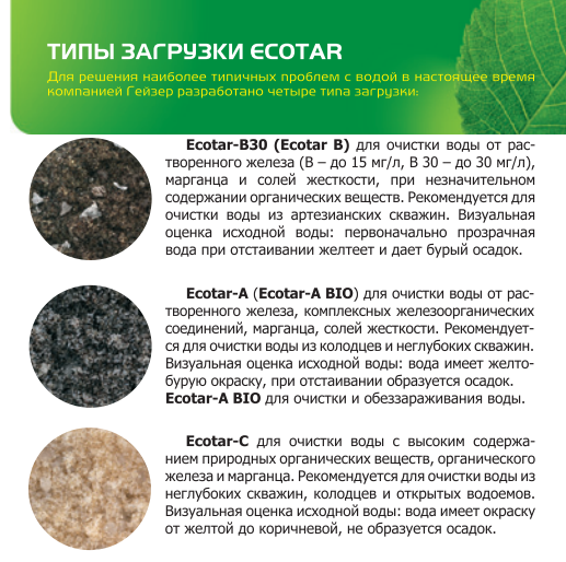 Загрузка комплексной очистки Экотар С (25 л)