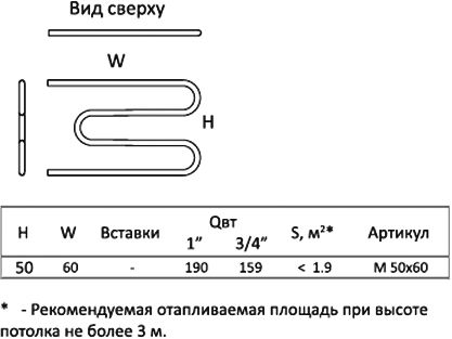 Полотенцесушитель М1" нерж 50/60