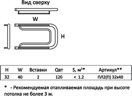 Полотенцесушитель ПЛ2 нерж 32/40 П