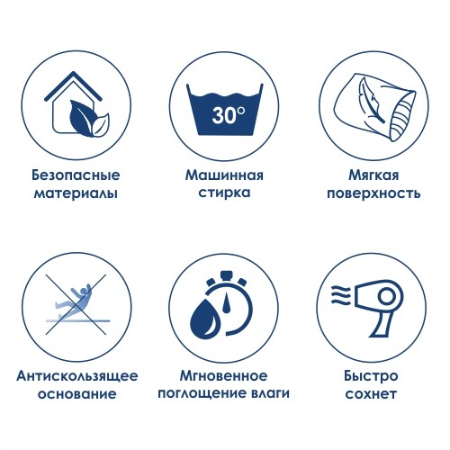 Коврик для ванной 1011 WK