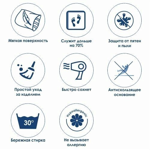 Коврик для ванной Wern BM-2574 Reddish orange WK(550*570)