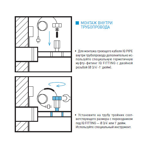 Греющий кабель внутрь трубы (комплект) IQ PIPE 13м