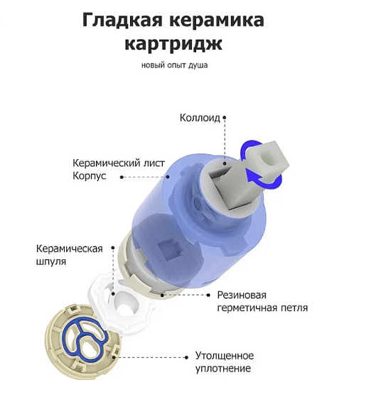 Смеситель с гигиеническим душем Frap F72801-6