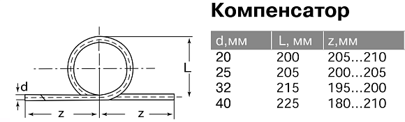 Компенсатор 20мм.