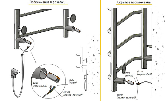 Полотенцесушитель Пэк сп 5 80*50 черный ВГП