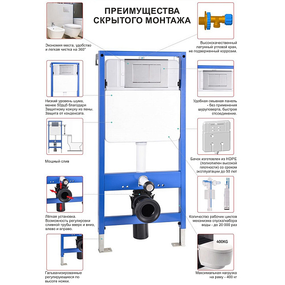 Инсталляция для подв.унитаза GEKKO без клавиши MQ100