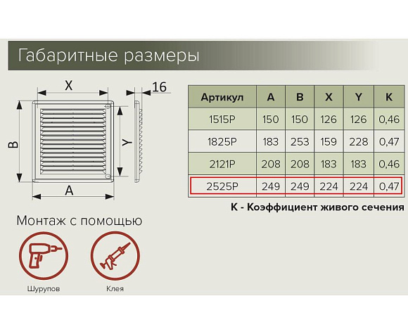 Решетка вентиляц. с сеткой 2525Р(250*250)